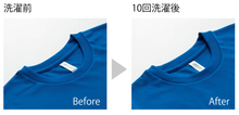 画像をギャラリービューアに読み込む, スーパードライTシャツ